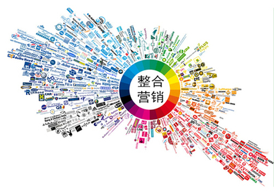 企业整合营销与形象策划双轮驱动 构建统一、持久、高效的品牌生态