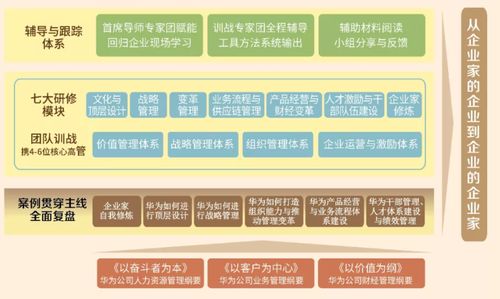 战略的底层逻辑 从竞争已转向共生——企业营销策划的范式变革